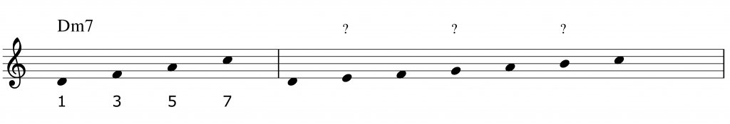 Saxophonunterricht Alsbach-Hähnlein